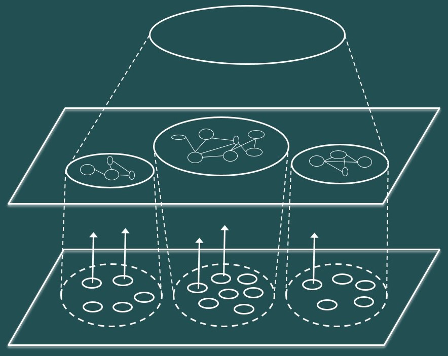 test_graph